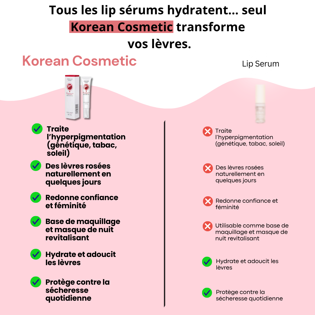 LIP SERUM - JOJOBA OIL. HYALURONIC ACID. VITAMIN E
